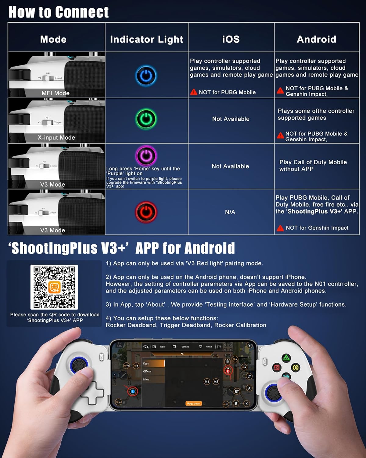 Control de Juego Telescópico c - Board Game Android reseña y precio