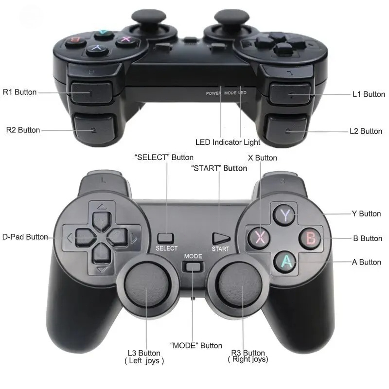 Controlador de Joystick Inalám - Board Game Android reseña y precio